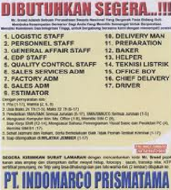 Lowongan Kerja Terbaru Helper Logistic