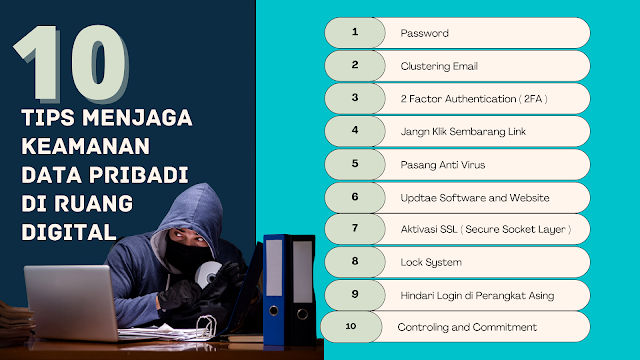 tips-menjaga-keamanan-di-ruang-digital