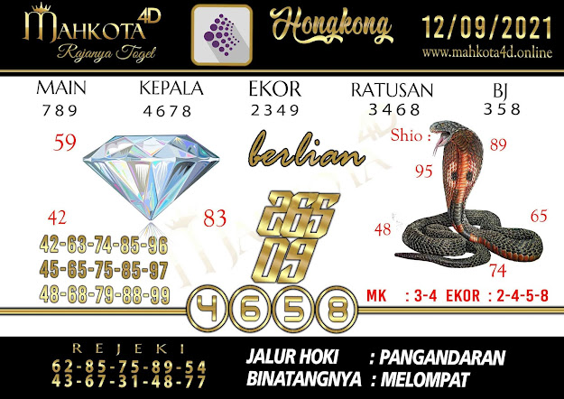 Syair Prediksi Jitu Hongkong Pools - Togel HK Minggu, 12 - September - 2021