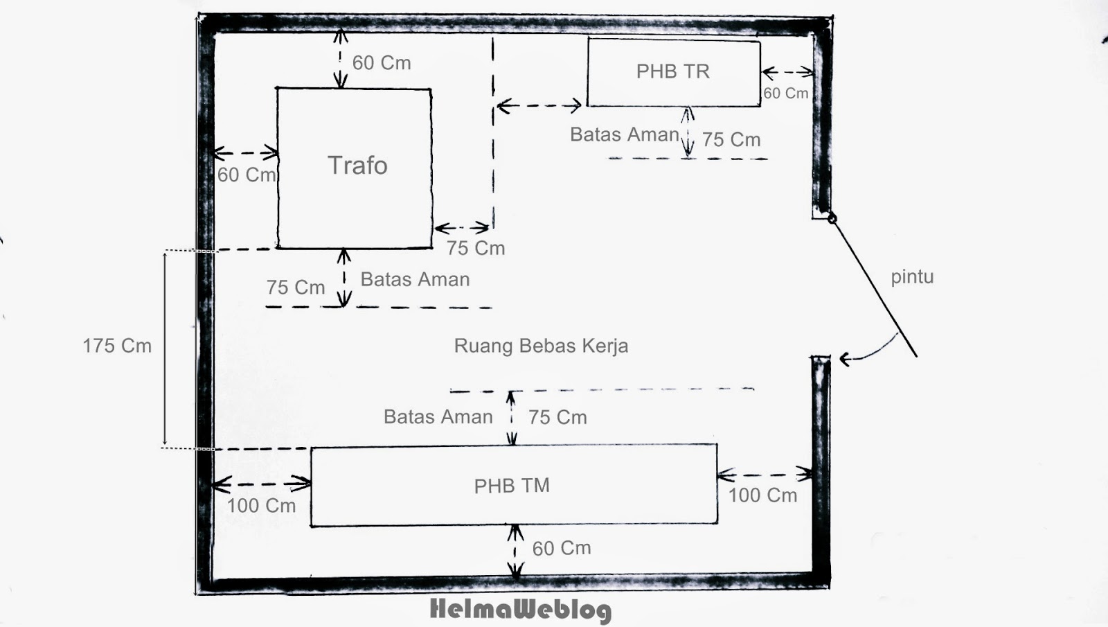 BanjarWeb info