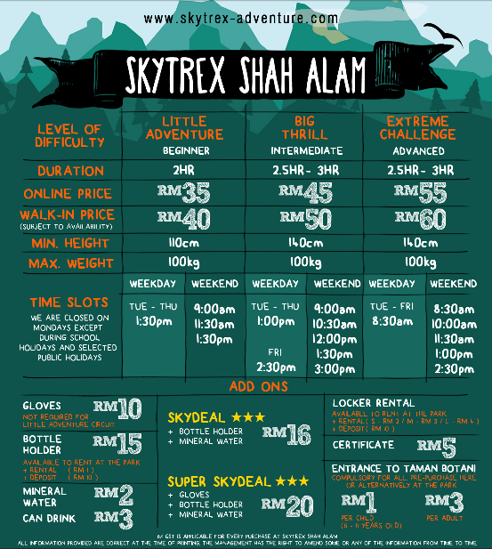THEJETNUT: OUTDOOR: Skytrex Adventure  Shah Alam : Big Thrill