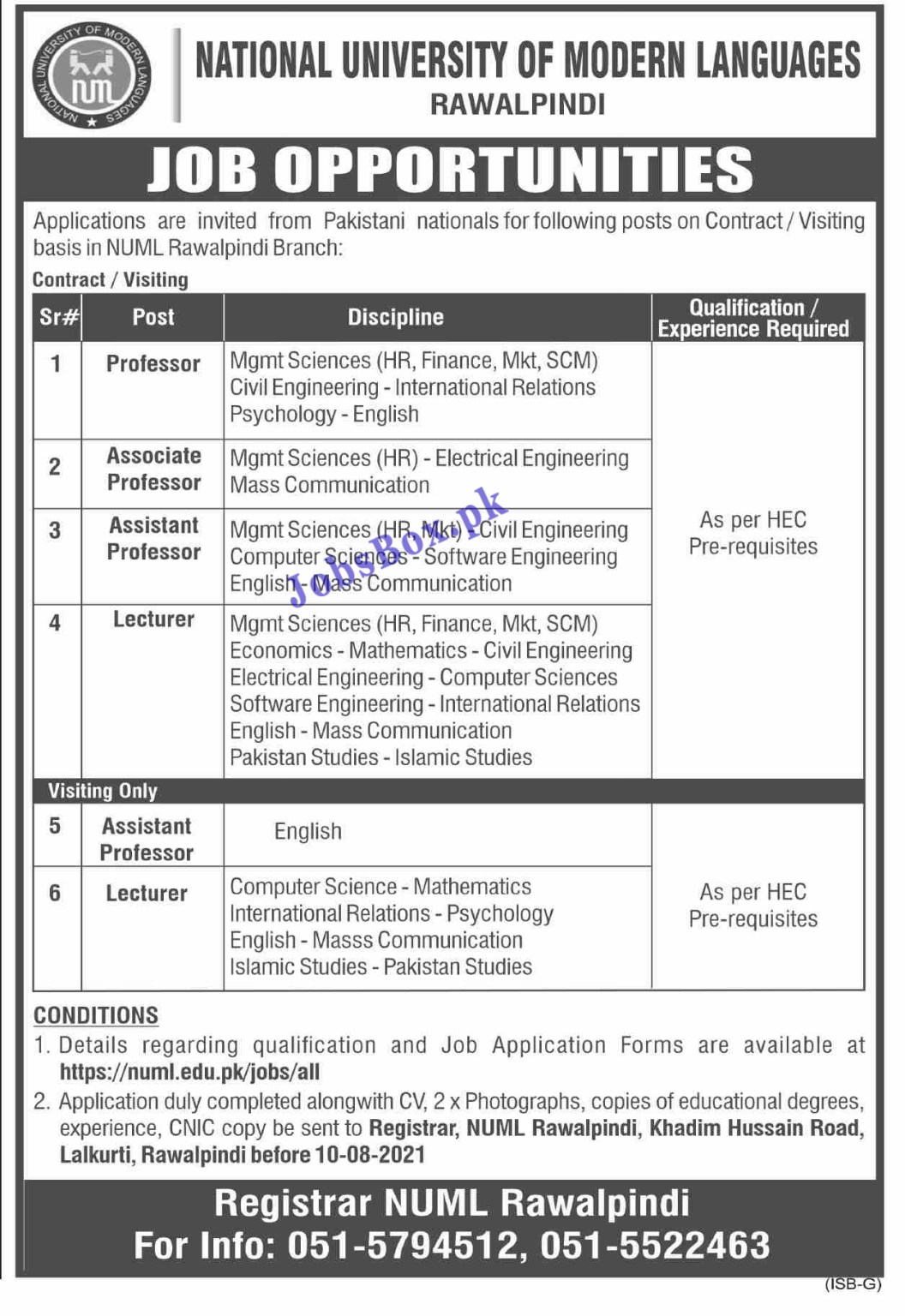 National University of Modern Languages NUML Jobs 2021 Latest