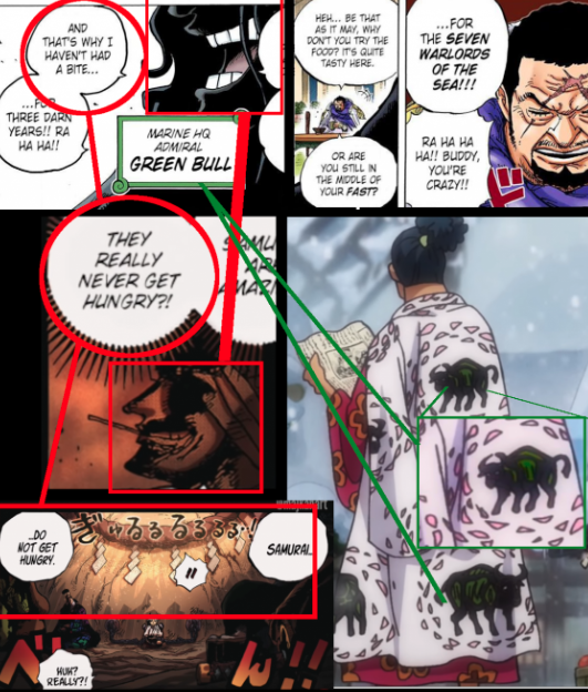 One Piece 1054 Spoilers: One Piece Ryokugyu Is a Former Wano Samurai?