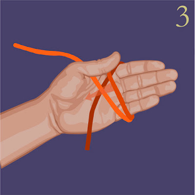 how to tie a bowline. How to Tie a Bowline Knot