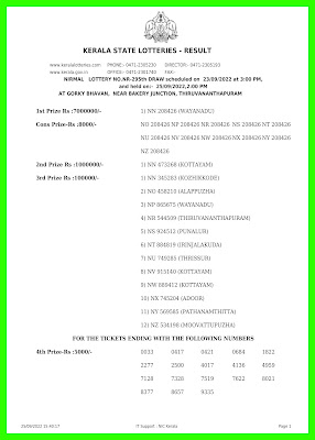 Kerala Lottery Result 23.9.22 Nirmal NR 295 Lottery Result online (POSTPONED T0 25-09-2022)