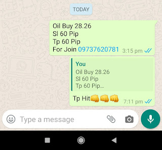 15-05-2020 Forex Trading Commodity Crude Oil Signal Prices