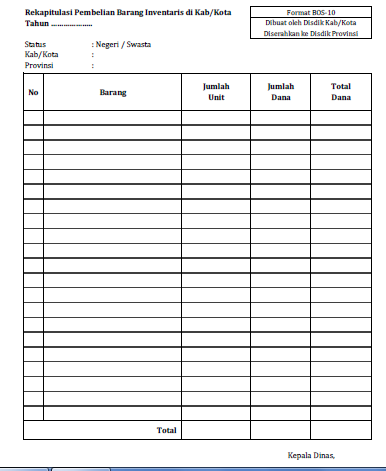  Berita Acara Serah Terima Aset Format BOS11 yang ditandatangani