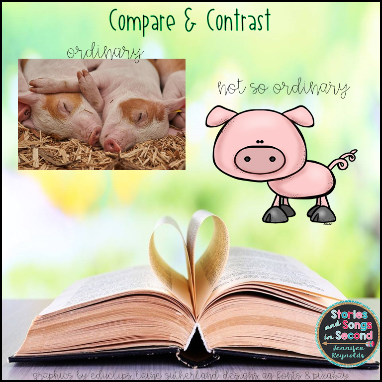 Teaching character traits with A Piglet Named Mercy by Kate DiCamillo is an absolute porcine wonder of a positive experience! Primary grade students will love using text vocabulary and events to compare and contrast ordinary barnyard animals with house pets.