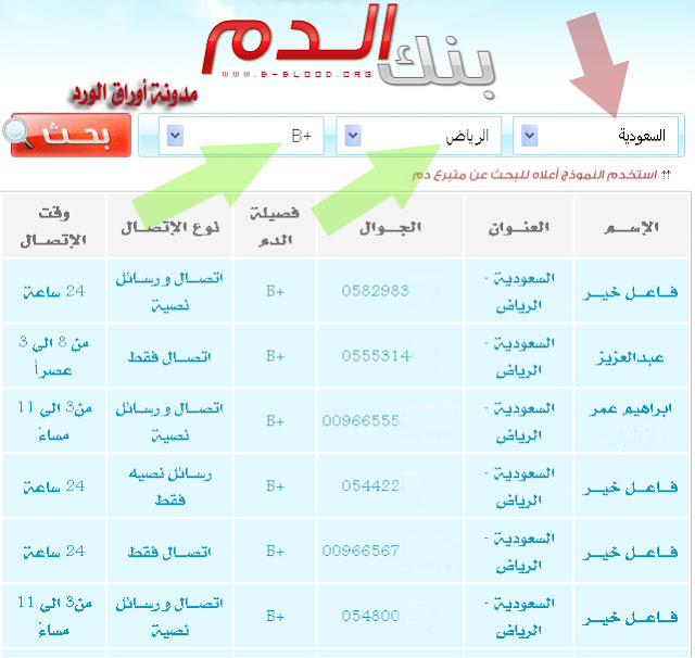 مدونة أوراق الورد  http://awraq-79.blogspot.com/