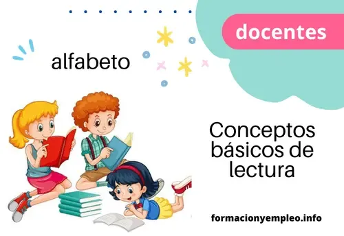 Enseñando a leer, el conocimiento del alfabeto