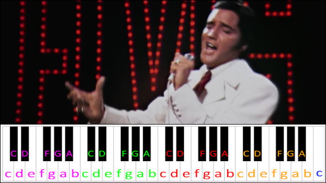 If I Can Dream by Elvis Presley Piano / Keyboard Easy Letter Notes for Beginners