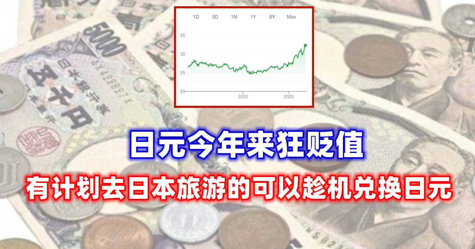 日元对美元贬值至20年新低，日本央行行长仍不着急？|日本_新浪财经_新浪网