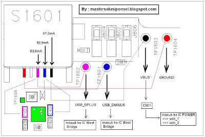 Cara Repair USB Charger Blackberry