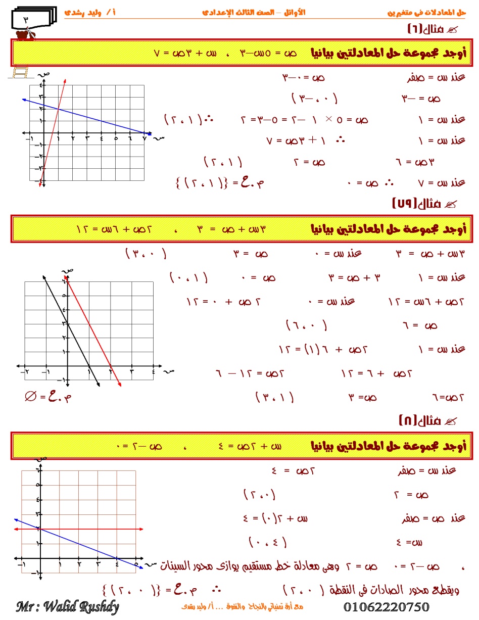 مذكرة الأوائل للصف الثالث الإعدادي الفصل الدراسي الثاني للأستاذ وليد رشدي للعام 2021 م