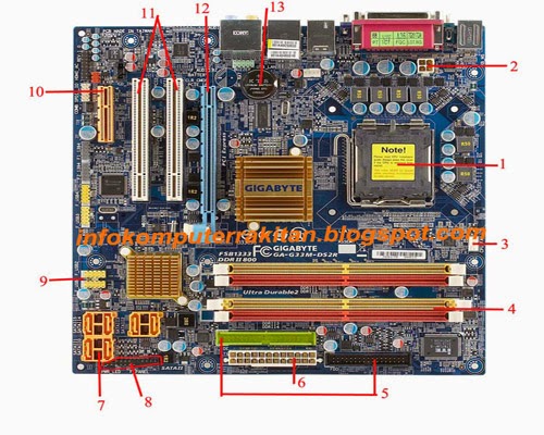 bagian bagian motherboard