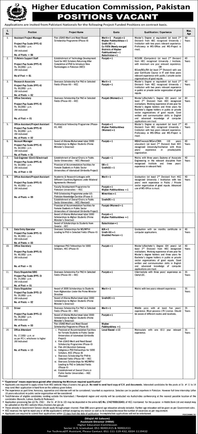 New Jobs in New Jobs in Higher Education Commission HEC Pakistan June 2021 -Apply OnlineHigher Education Commission HEC June 2021 -Apply Online