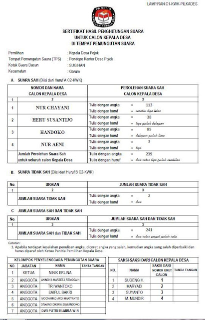 Ppkgarum: CONTOH HASIL PENGHITUNGAN SUARA DUSUN SUGIHAN