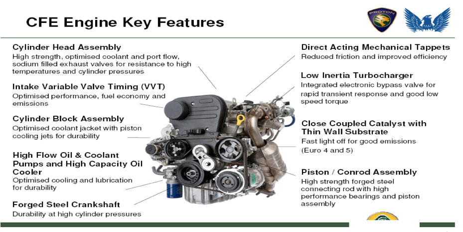 Exora Bold price and specification ~ Malaysia Car Update