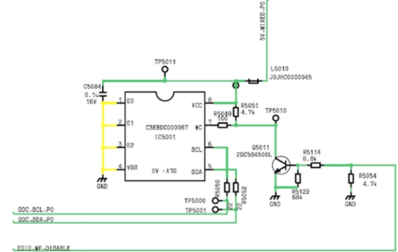 Các tín hiệu DDC-SCL-P0 và DDC-SDA-P0 giao tiếp với IC nhớ