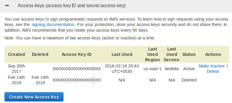 Root access keys