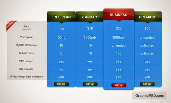 Table Layout PSD