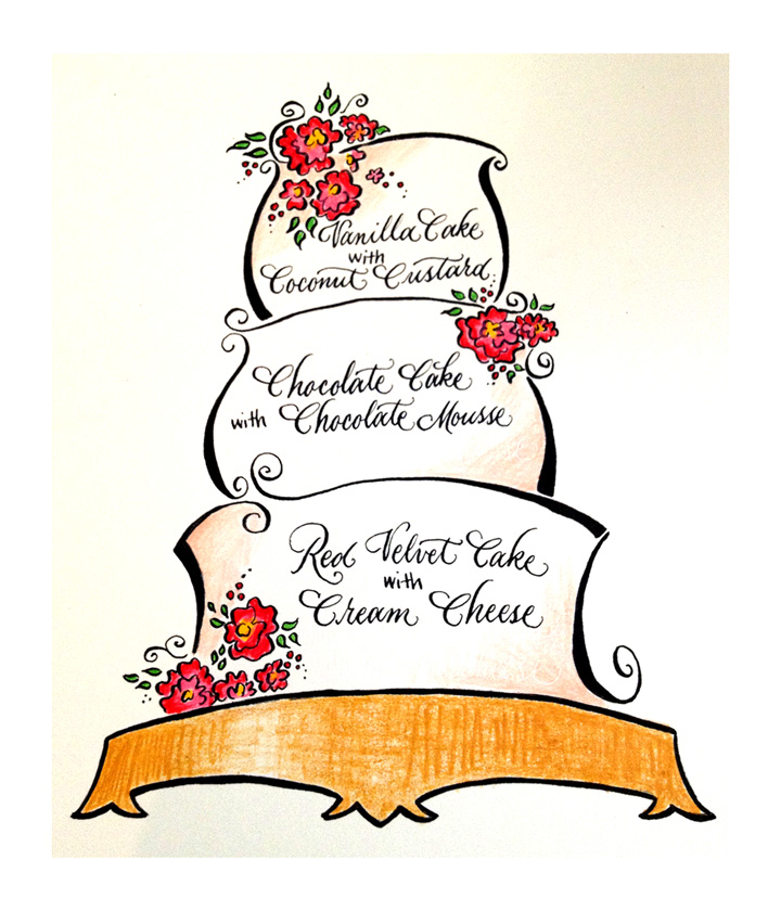 emmay design Custom Wedding  Cake  Sign 
