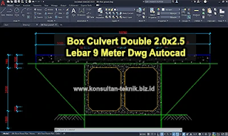 Gambar-Double-Box-Culvert-2x2.5-Dwg-Autocad