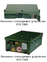 Антенные согласующие устройства ATU 7000/7400