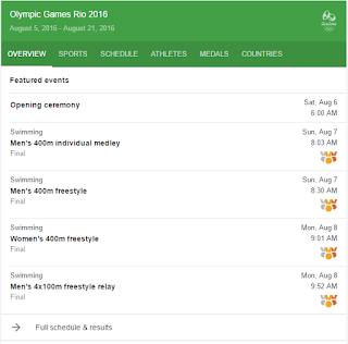  kita akan di suguhkan dengan tampilan yang berbeda  √ Google Memperingati Olympic Games Rio 2016