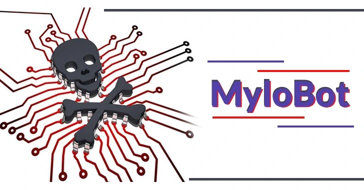 MyloBot Botnet