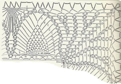 crochet bedding sets, crochet bedspreads and tablecloths, crochet coverlet bedspread, free filet crochet bedspread patterns, vintage crochet bedspread, vintage crochet bedspread pattern popcorn, 