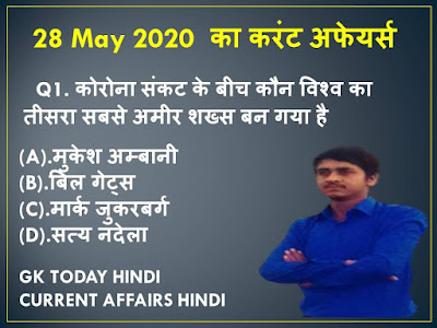 28 may 2020 current affairs in hindi.current affairs in hindi 2020