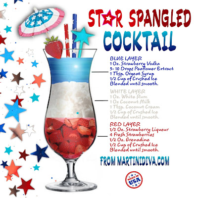 Fourth of July Star Spangled Strawberry Pina Colada Cocktail with Ingredients & Directions