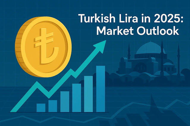 トルコリラ相場の現状と2025年の展望