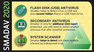 Smadav Antivirus Free Download for Windows 8