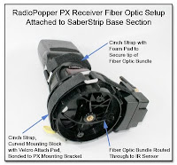 SaberStrip Base (Underside) Showing Path of Fiber Optic Bundle