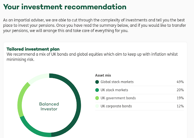 Exploring the gender pension gap and seeking free & impartial advice from Profile Pensions about your future investments.