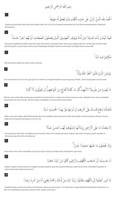 10 ayat awal surat al kahfi