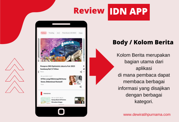 review idn app, aplikasi berita terkini