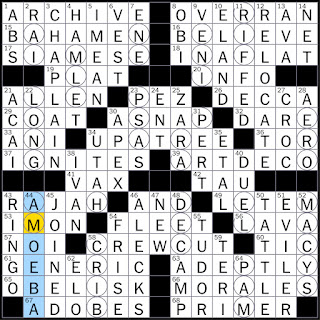 Rex Parker Does the NYT Crossword Puzzle: Tablecloth fabric / MON 11-16-20  / Green item proffered by Sam-I-Am / Jitter-free jitter juice / Roman poet  who wrote Seize the day put no