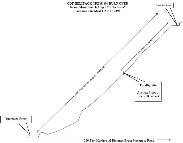 CDF/CAL FIRE Copter 404 Heli-tac Crew Burnover/LODD Sketch Map