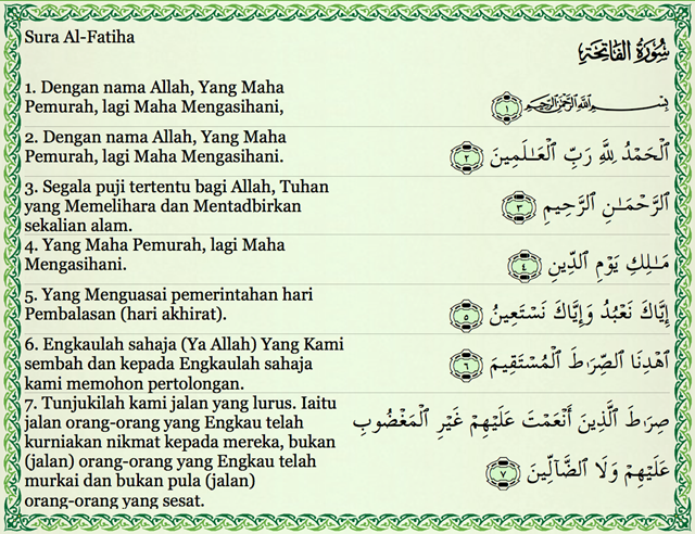 Rahsia Surah al-Fatihah