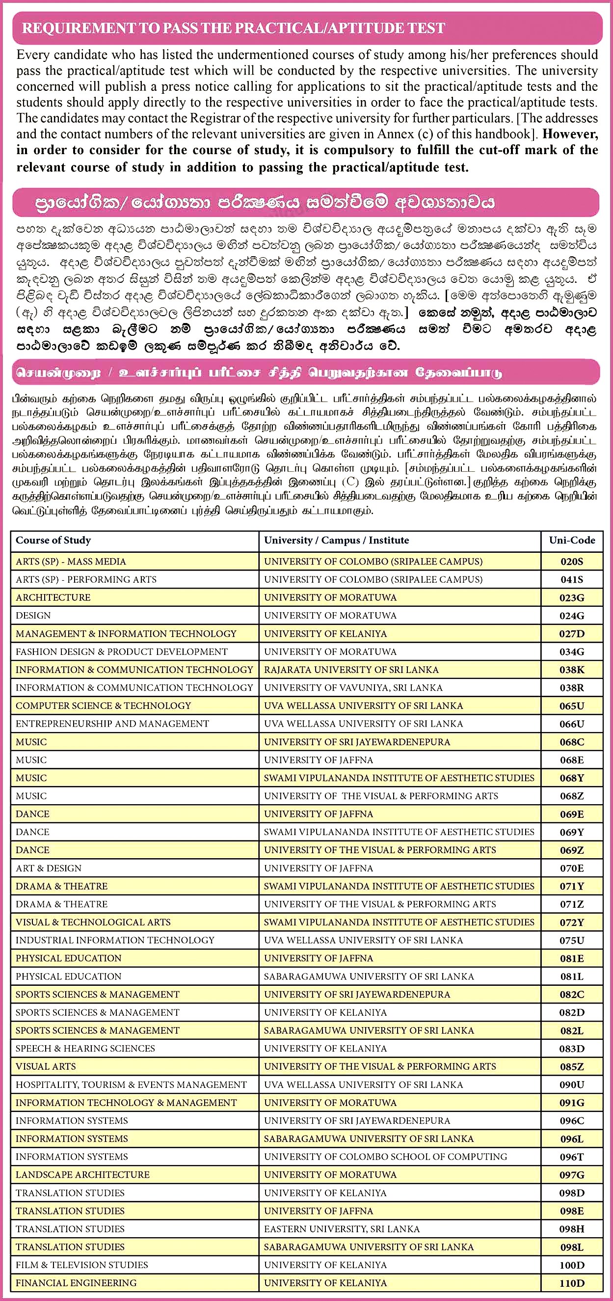 University Admission Aptitude Tests Application 2023