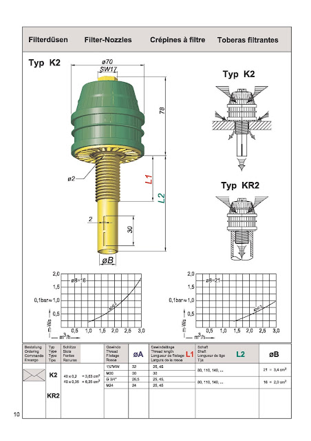 JUAL NOZZLE/NOZEL |  STRAINER KSH JERMAN | JAMUR/BINTANG ORIGINAL