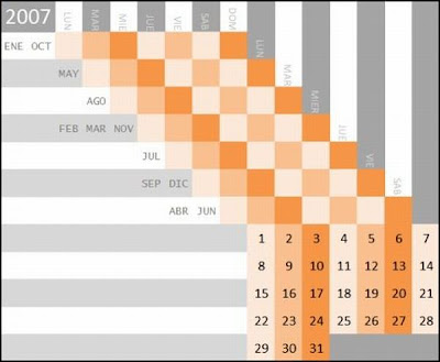 Unusual And Creative Calendar Designs