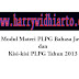 Modul Materi PLPG Bahasa Jawa dan Kisi-Kisi PLPG Tahun 2013