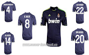 Nuevas camisetas de fútbolCamiseta Real Madrid Equipacion