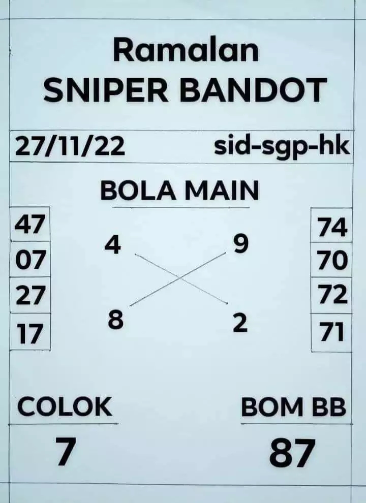 kalender prediksi