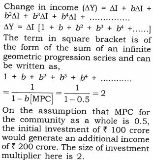 Solutions Class 12 Macro Economics Chapter-6 (National Income Determination and Multiplier)