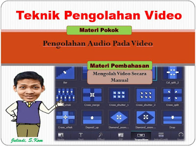 Manipulasi Audio Dengan Efek Khusus